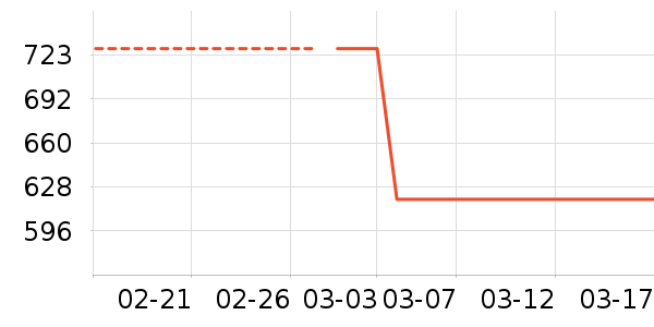 �Ϳ��˶�Ь��ʷ�۸�