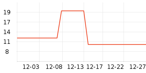 ����ʪ����ʷ�۸�