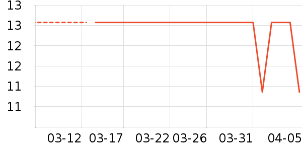 ������������ʷ�۸�