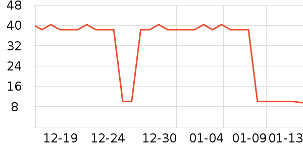 ǢǢ����/�߲˸���ʷ�۸�