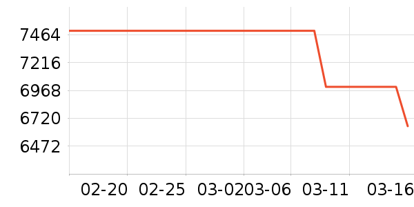 ���ᵥ��/΢�������ʷ�۸�