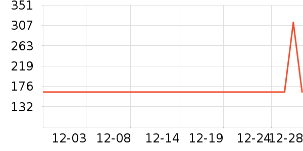 ��άȡů����ʷ�۸�