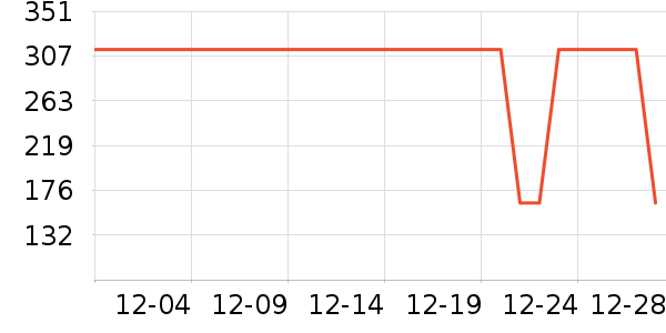 ��άȡů����ʷ�۸�