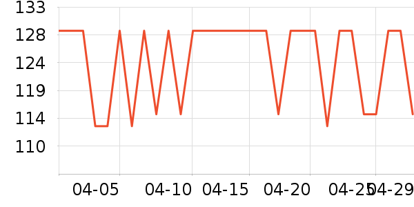 NuFACE����¶��ʷ�۸�