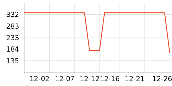 ���ջ���Ь����ʷ�۸�