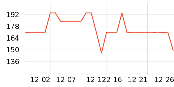 361���˶�����/��ͷ����ʷ�۸�