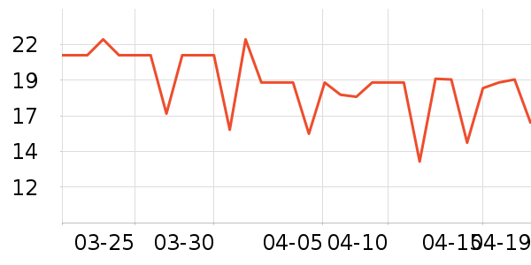 ����ǳ���������ʷ�۸�