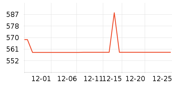 �Ϳ��˶��п�/������ʷ�۸�