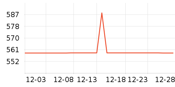 �Ϳ��˶��п�/������ʷ�۸�