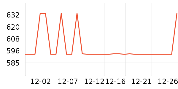 �����˶�Ь��ʷ�۸�