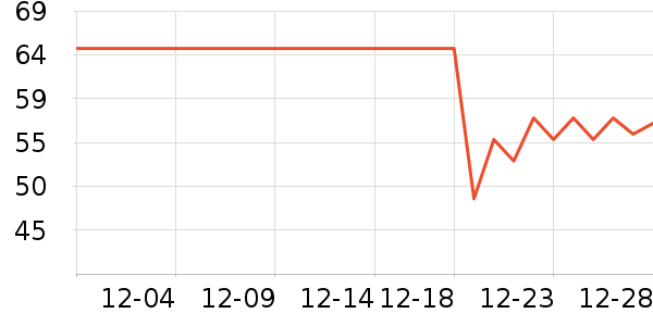 �����������ʷ�۸�