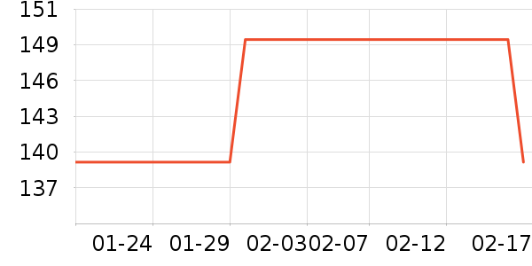 �Ϳ�������Ʒ��ʷ�۸�