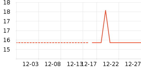 ���/������ʷ�۸�