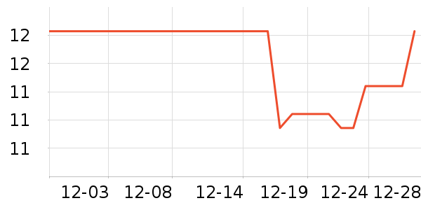 ���������������ʷ�۸�