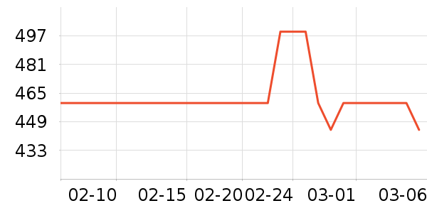 ���ױ��ǻ���Ь����ʷ�۸�