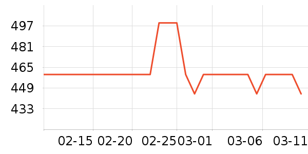 ���ױ��ǻ���Ь����ʷ�۸�