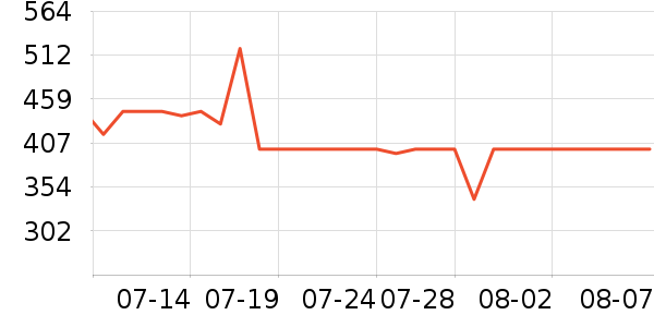 С�״�ӡ����ʷ�۸�