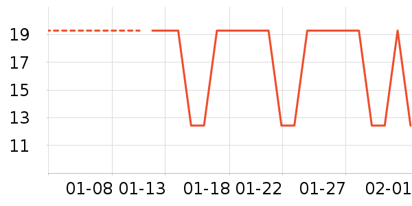 ����˼�ɿ�����ʷ�۸�