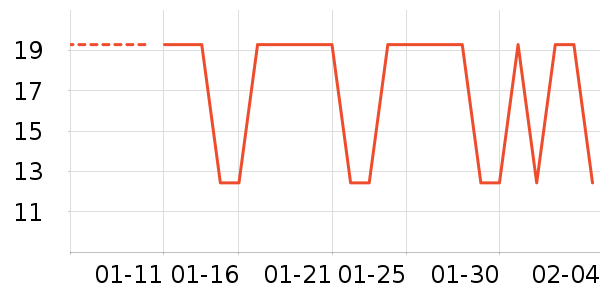 ����˼�ɿ�����ʷ�۸�