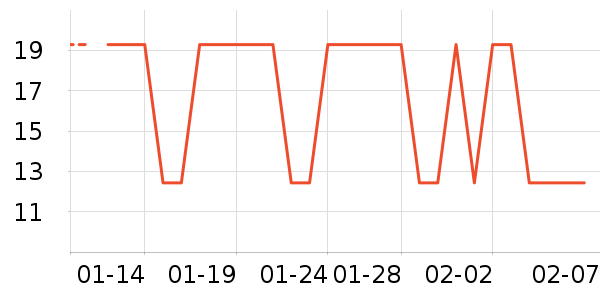 ����˼�ɿ�����ʷ�۸�