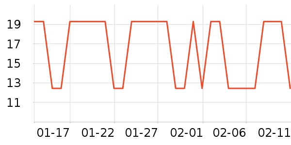 ����˼�ɿ�����ʷ�۸�