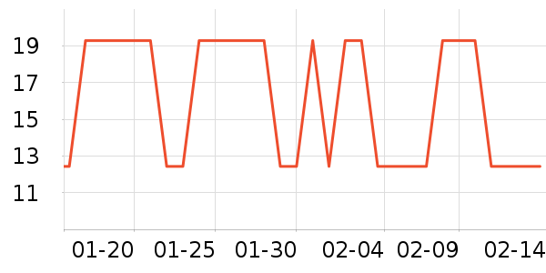 ����˼�ɿ�����ʷ�۸�