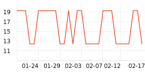 ����˼�ɿ�����ʷ�۸�