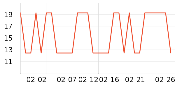 ����˼�ɿ�����ʷ�۸�