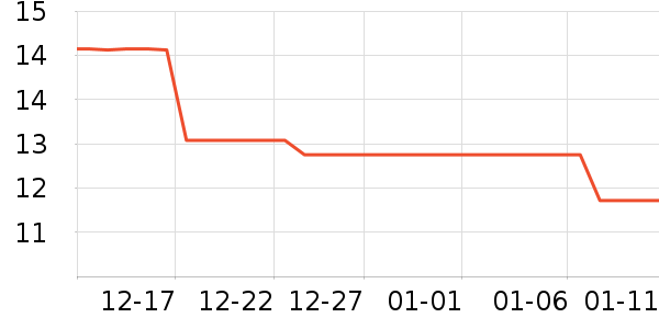 ����ˮ����ʷ�۸�