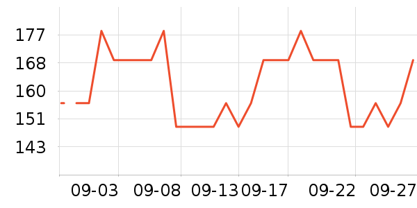 ��֥���в�ҩ��ʷ�۸�