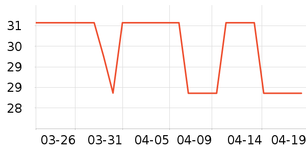 ����Ĥ������ʷ�۸�