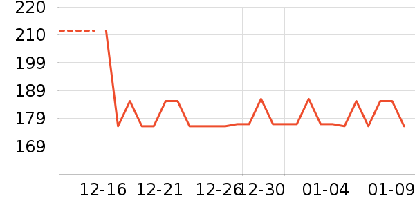 ��ԡ¶��ʷ�۸�