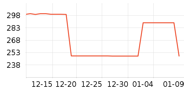 ���ϴ�˹�˶�����ʷ�۸�