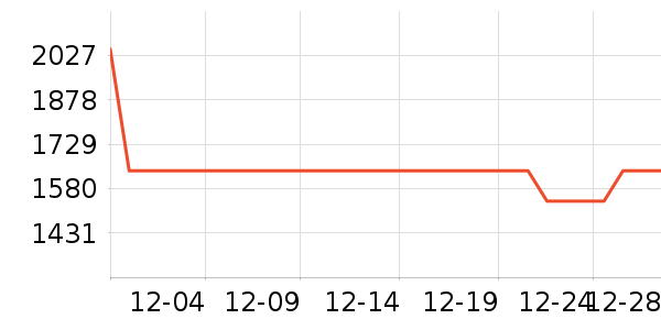 ��ɳ��ɳ����ʷ�۸�