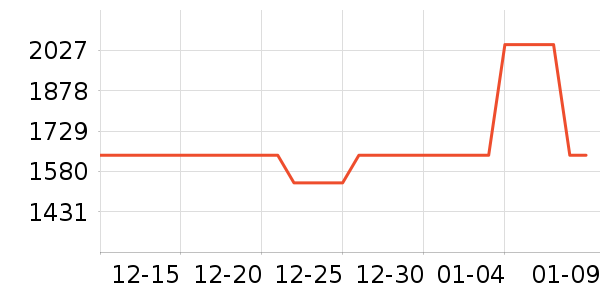 ��ɳ��ɳ����ʷ�۸�