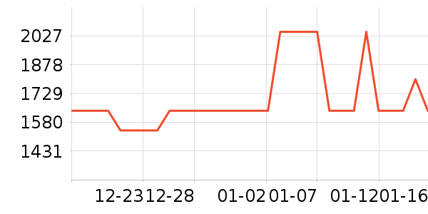 ��ɳ��ɳ����ʷ�۸�