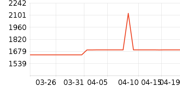 ��ɳ��ɳ����ʷ�۸�