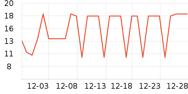 ��������׷�/�׺�/������ʷ�۸�