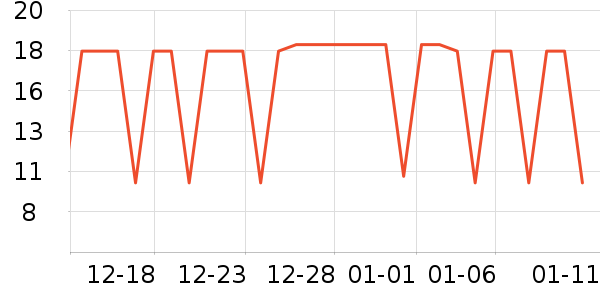 ��������׷�/�׺�/������ʷ�۸�