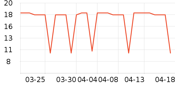 ��������׷�/�׺�/������ʷ�۸�