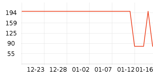 ������ˬ��ˮ��ʷ�۸�