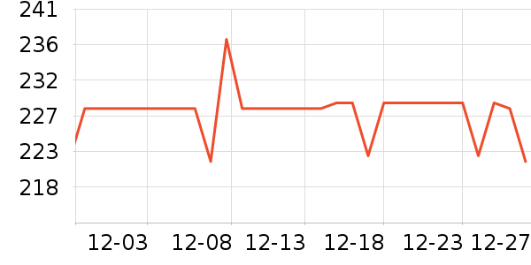 ����������ͯ������ʷ�۸�