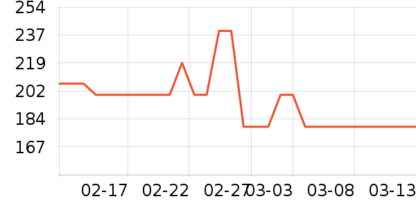 ��̤˫�����ʷ�۸�