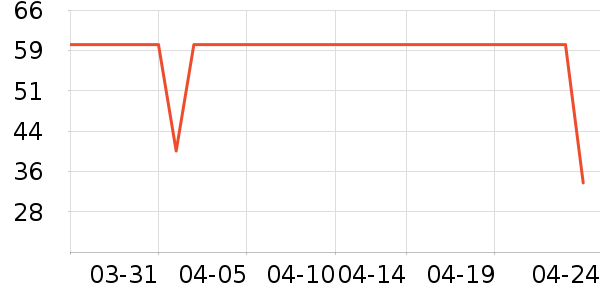 ������������ױƷ��ʷ�۸�