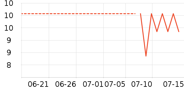 ��Ƥ������Ҿ���Ʒ��ʷ�۸�