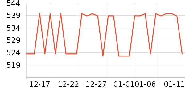 ����Ůʿ����Ь��ʷ�۸�