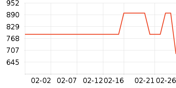 KASJ��ԡ��/��ԡ����ʷ�۸�