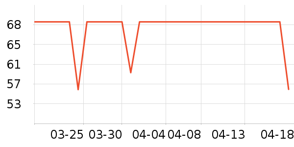 Ħ���������±���ʷ�۸�