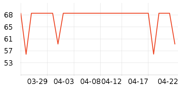 Ħ���������±���ʷ�۸�