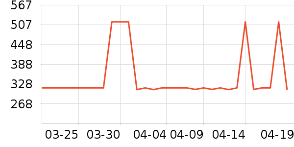 �̰ű�����ʪ��ʷ�۸�